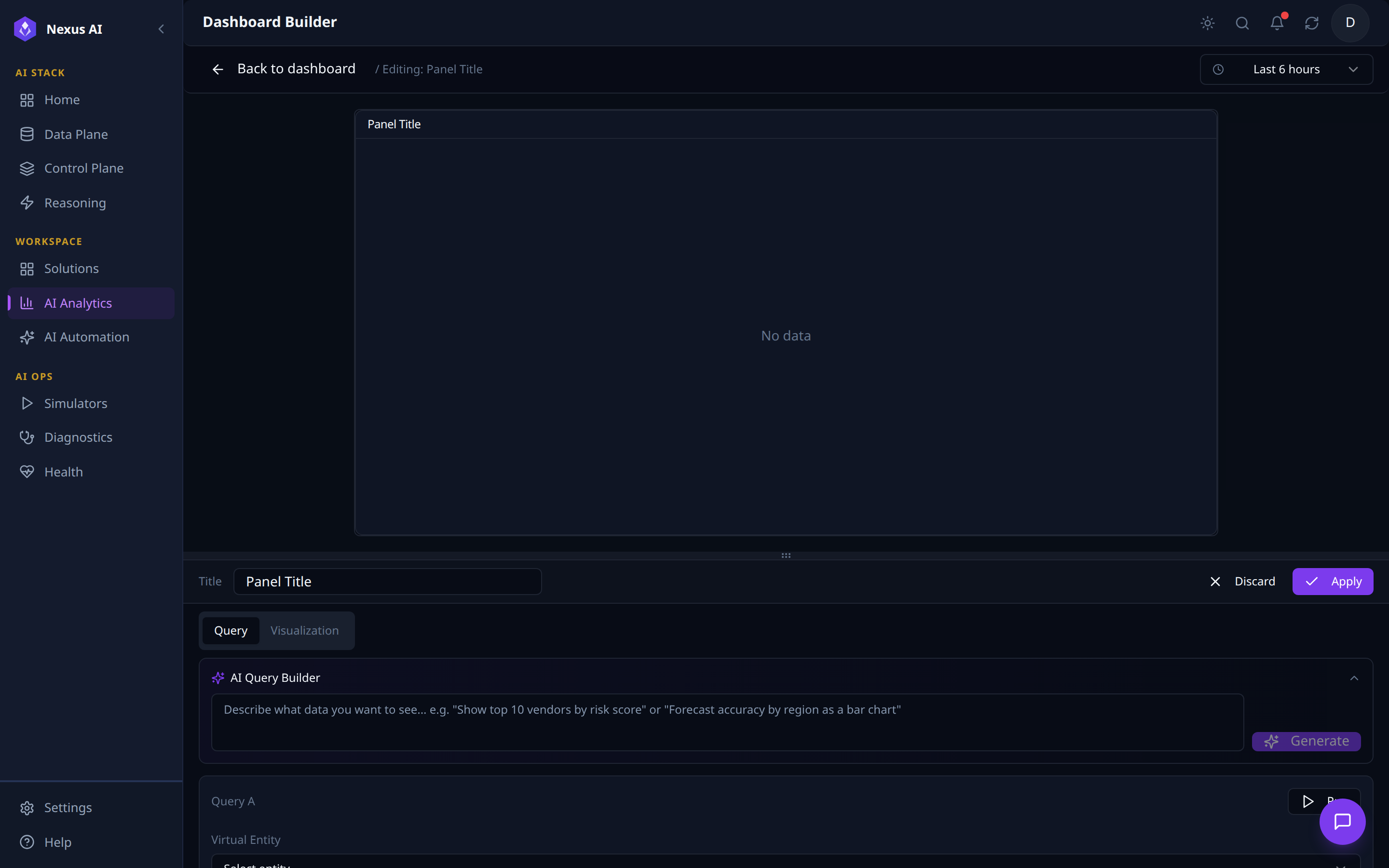 Empty panel editor with Query / Visualization tabs and the AI Query Builder