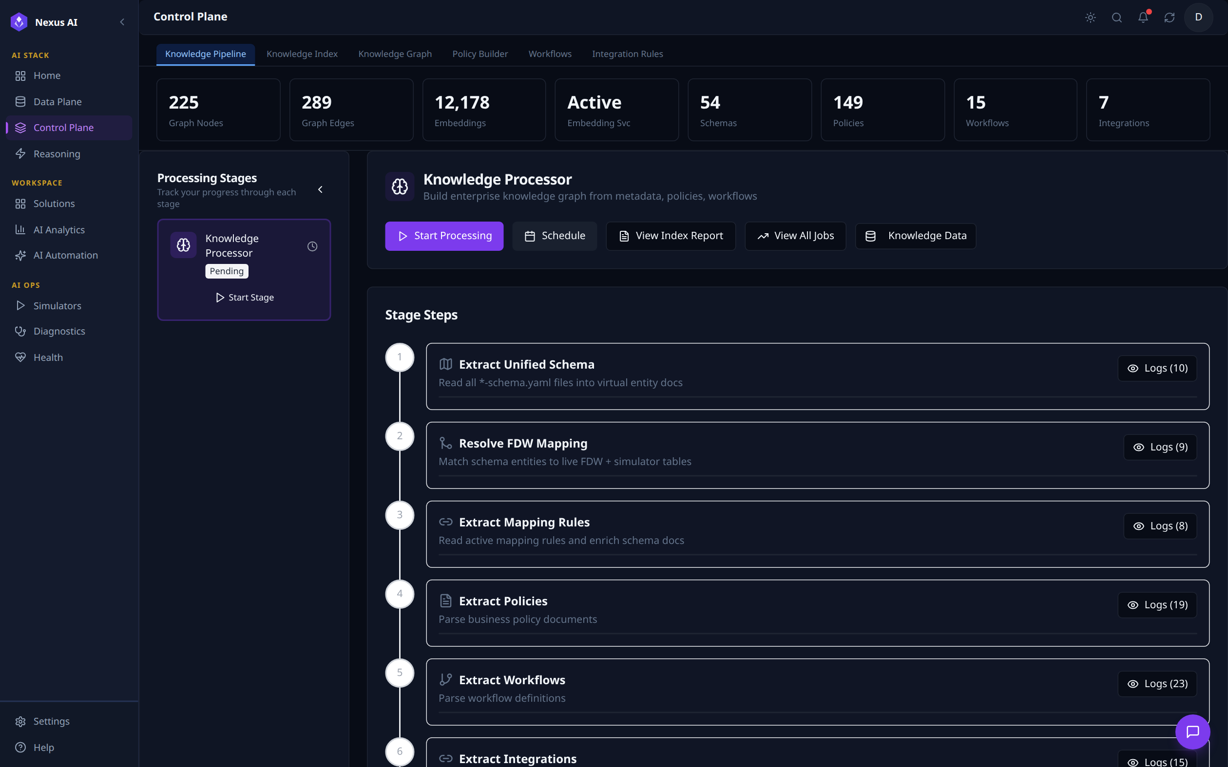 Knowledge Pipeline tab