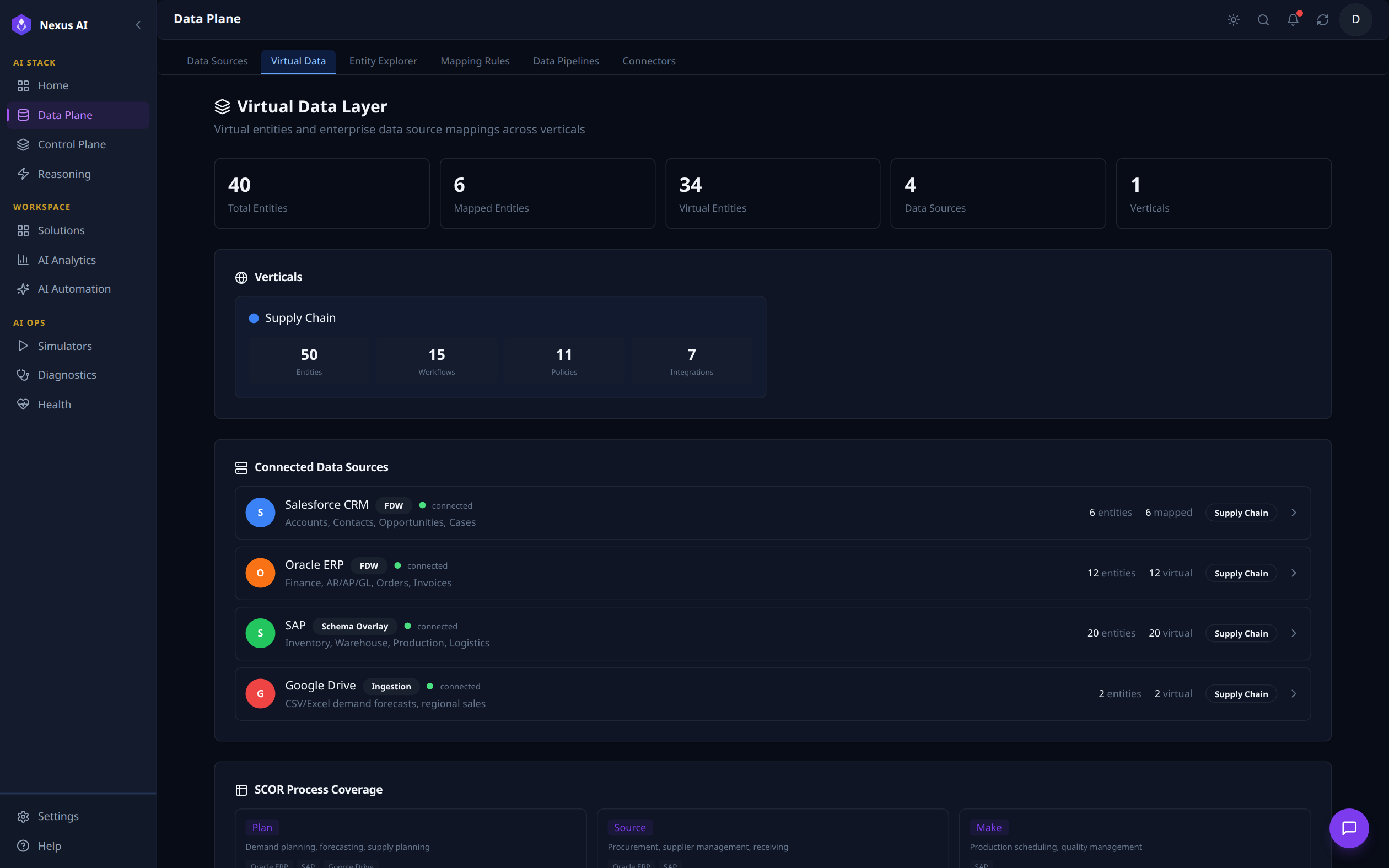 Virtual Data Layer tab