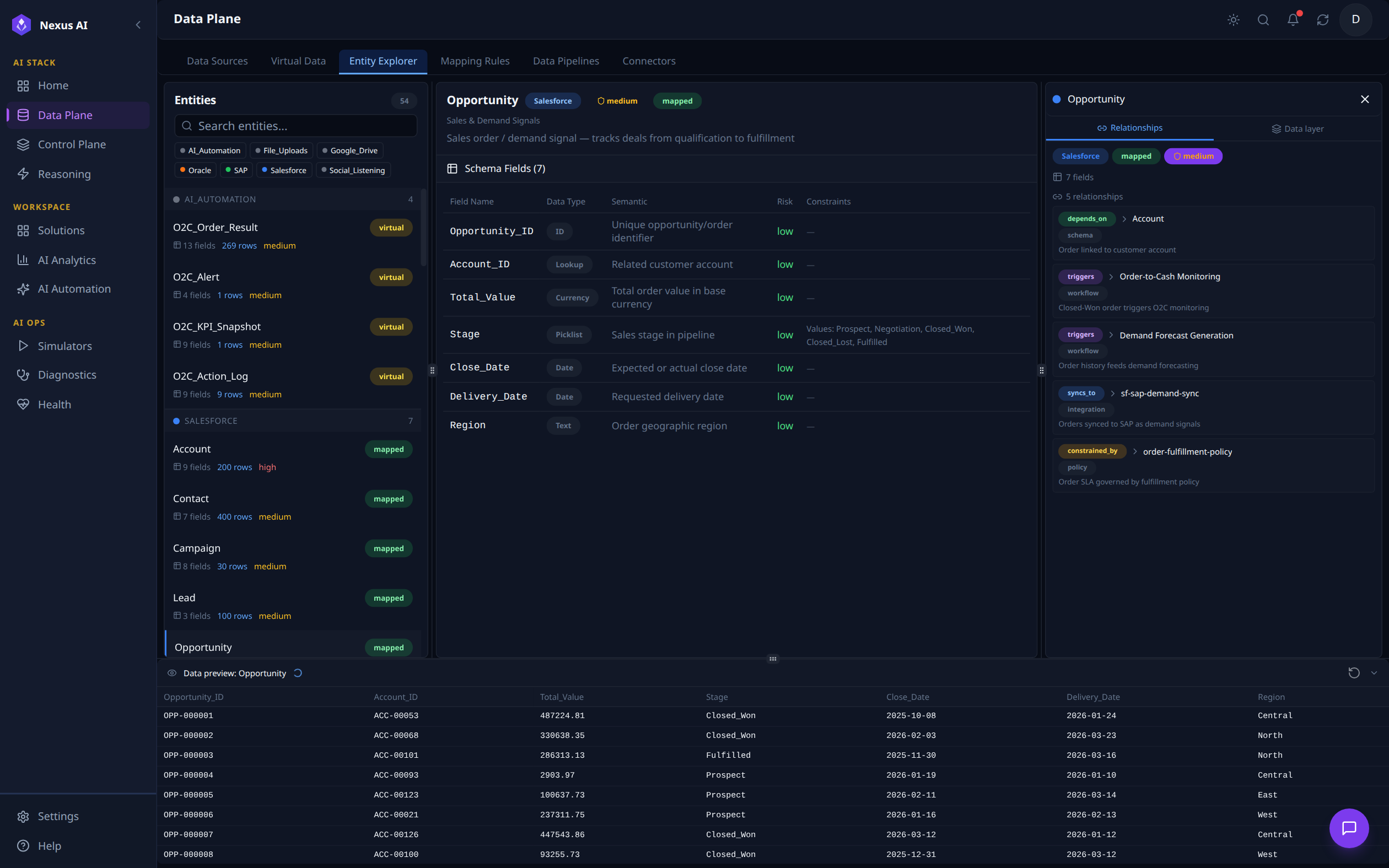 Entity Explorer tab with Opportunity selected