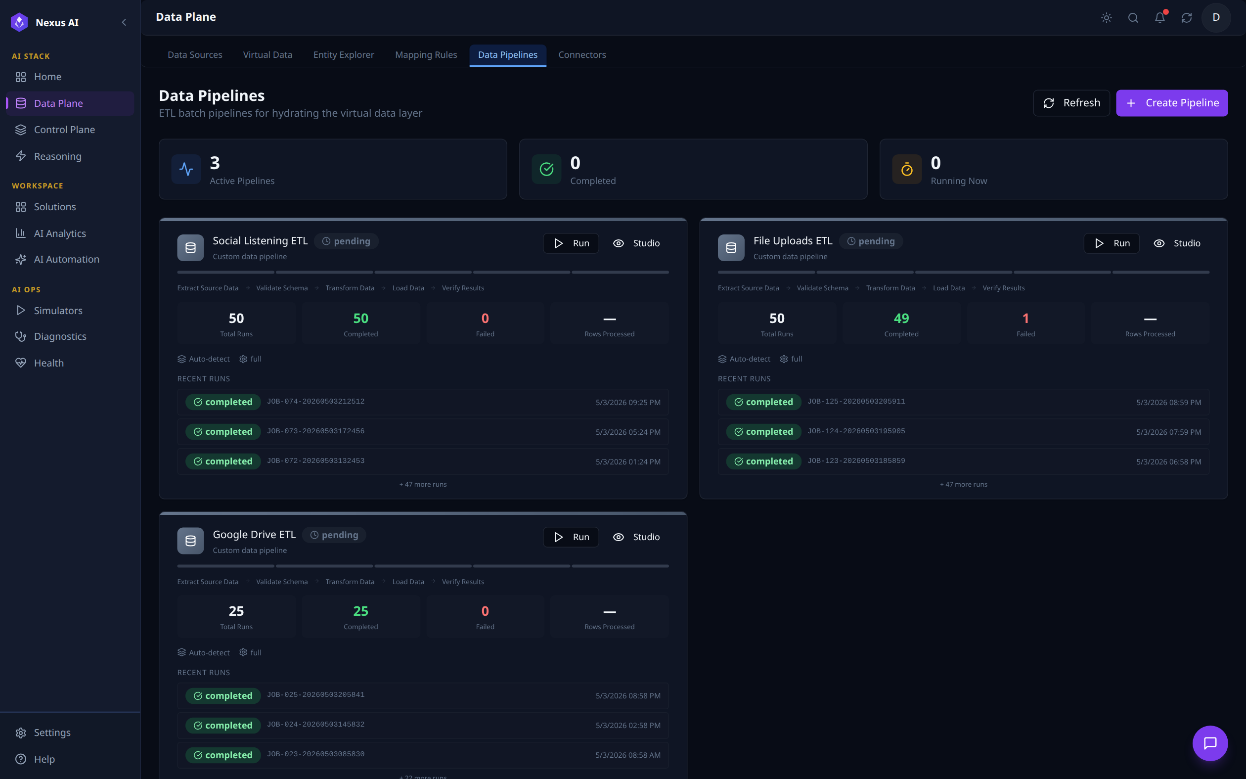 Data Pipelines tab