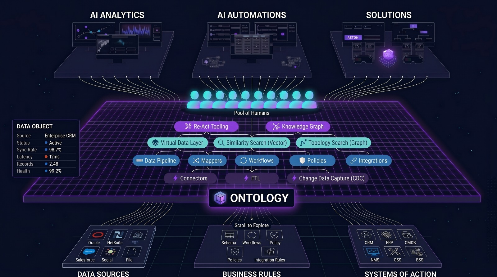 NexusAI Platform