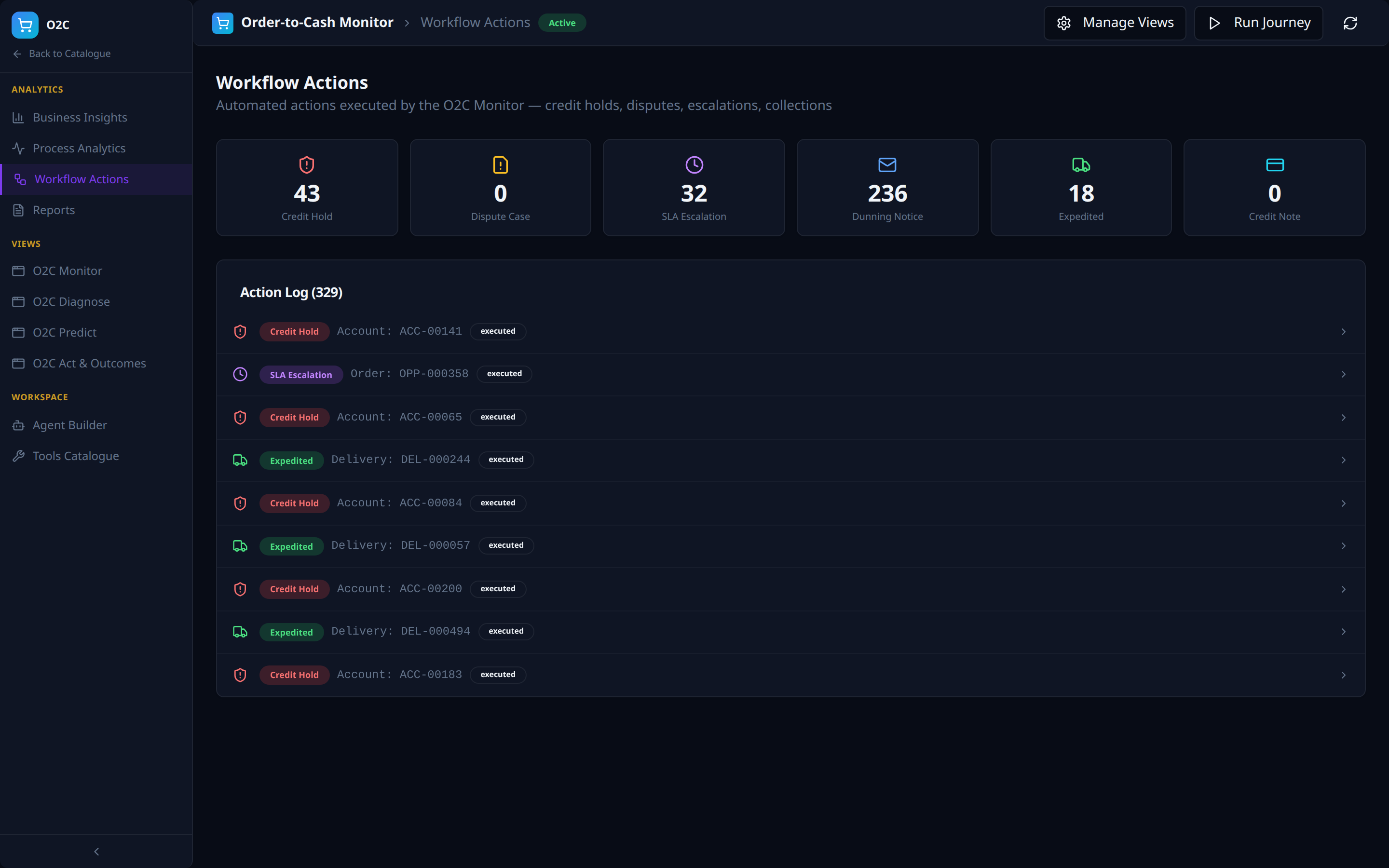 Workflow Actions -- automated remediation triggered by the Solution