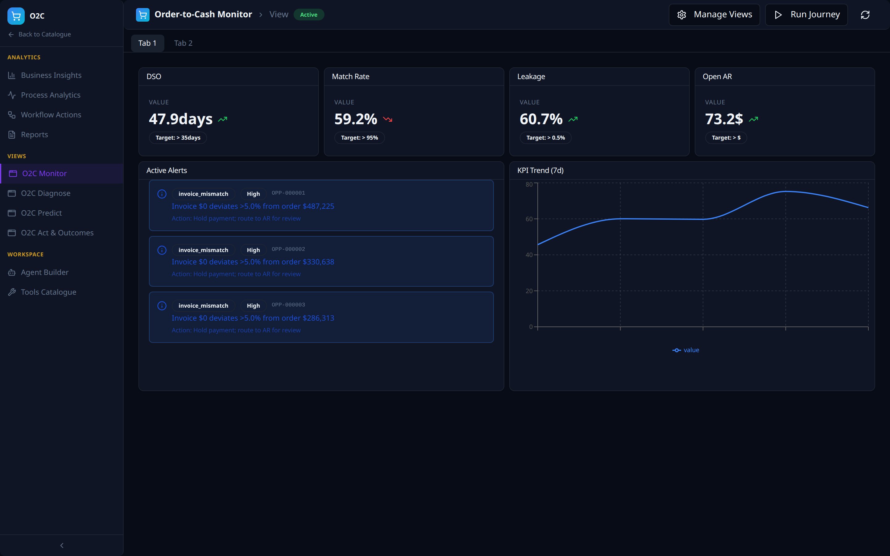 O2C Monitor -- live KPIs and alerts